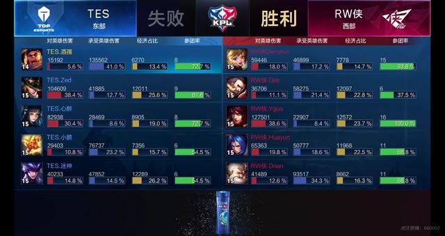 一篇内容里