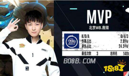 继续其一如 继续其一如