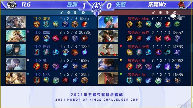 看看如果让 看看如果让