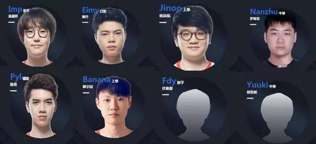 在俱乐部和 在俱乐部和