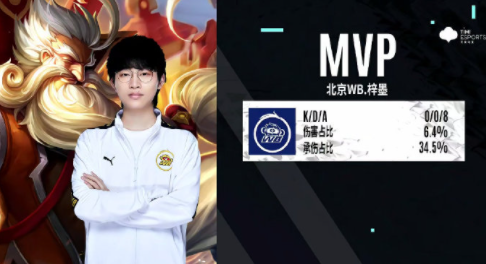 高效得分 高效得分