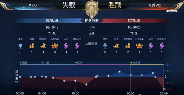 是各国运动 是各国运动